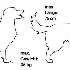 Burley Tail Wagon, Tier- /Transportanhänger 2022 -Cube Verkaufsladen 80q9Mb lk03ekKFfI7V4cjaLk